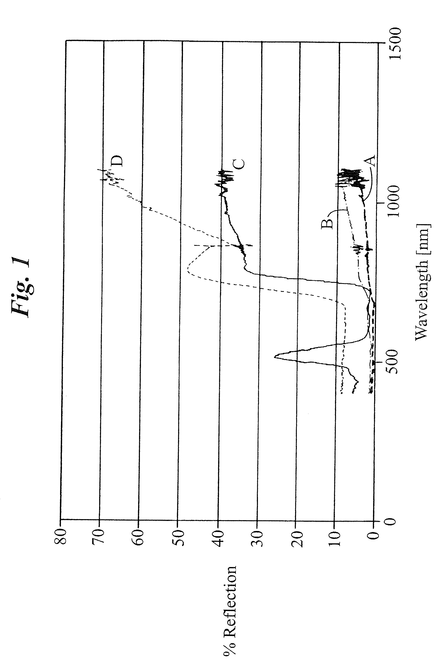 Semi-automatic beverage making apparatus