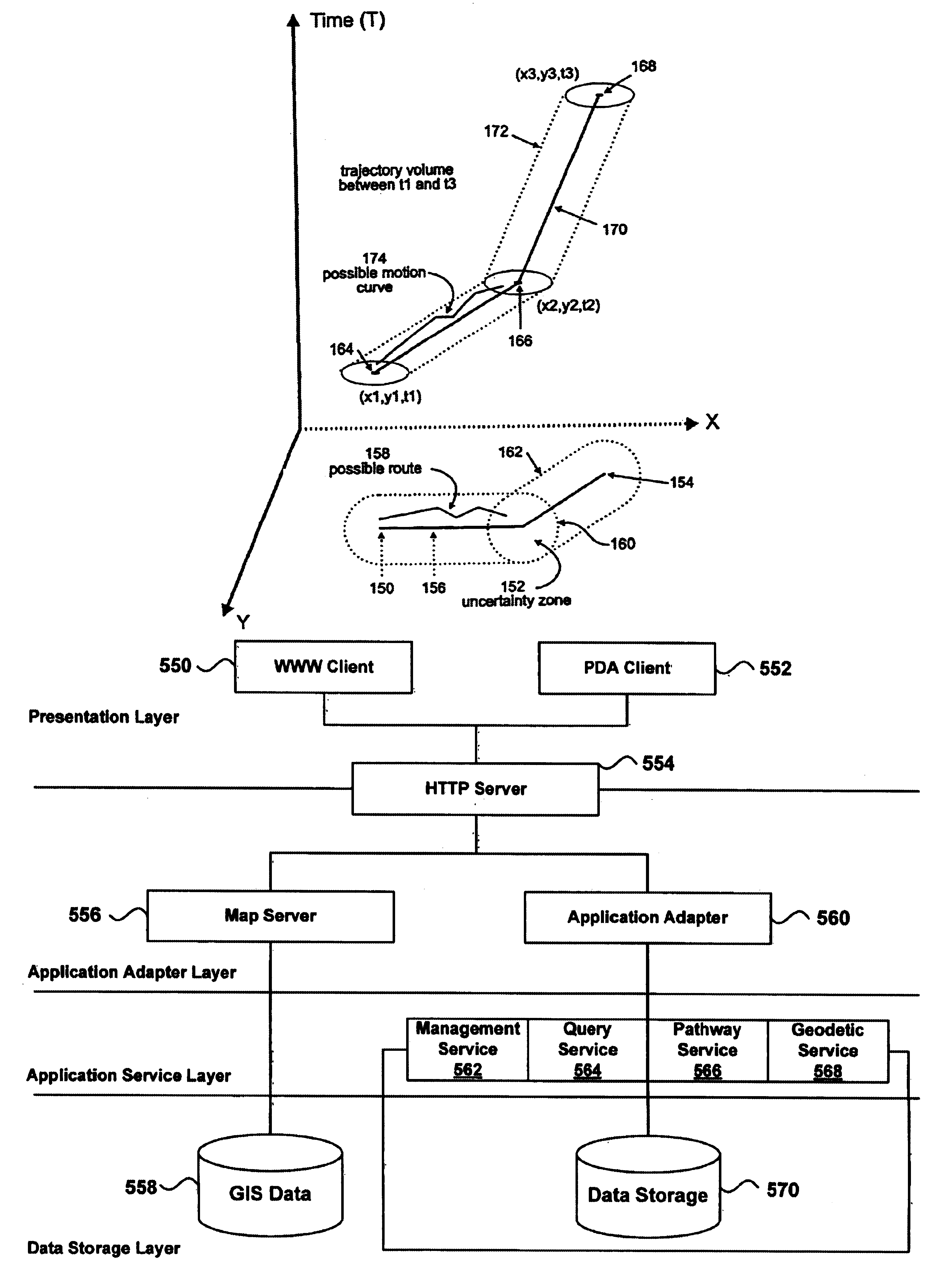 Method and system for querying in a moving object database