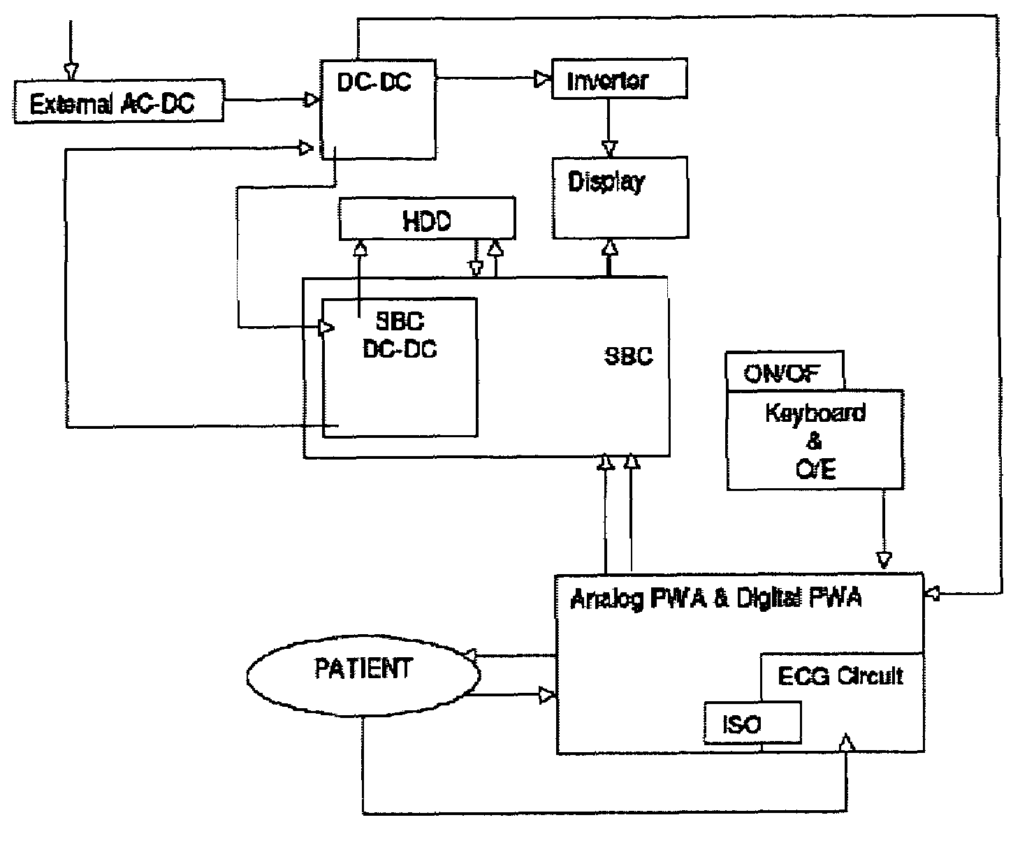 Cardiac output monitoring system and method using electrical impedance plythesmography