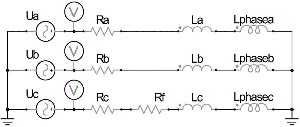 Electric vehicle permanent-magnet synchronous motor stator asymmetry fault diagnosis method