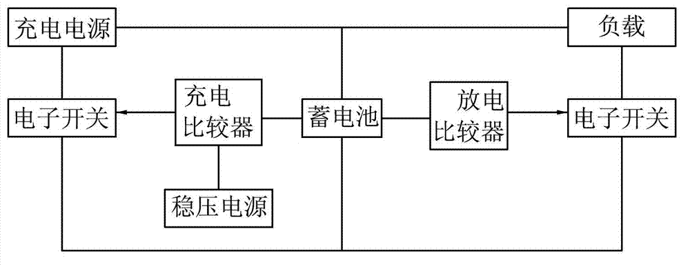 Storage battery protective circuit