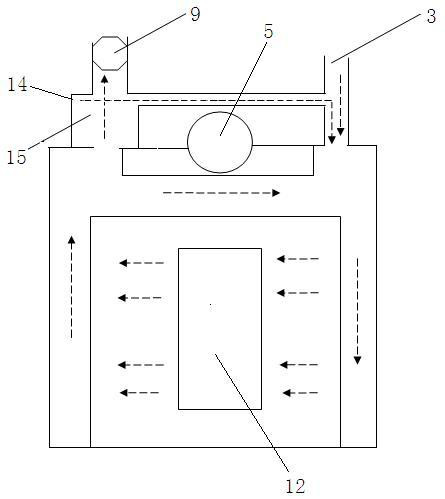 A kind of waste heat recovery energy-saving oven and waste heat recovery method