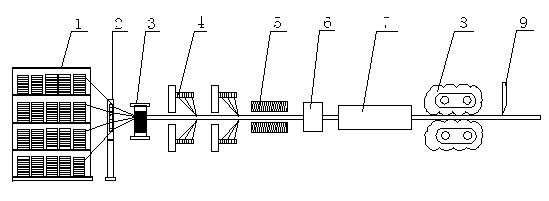 Continuous pultrusion manufacturing method and production device for fibrous composite drive shaft