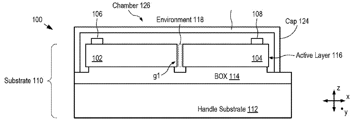 Nanoscale Field-Emission Device and Method of Fabrication