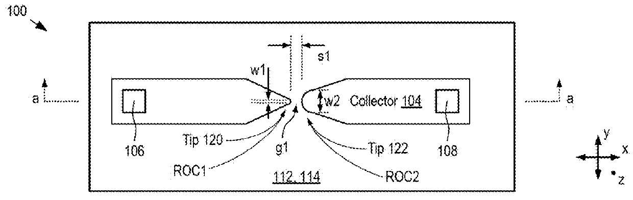 Nanoscale Field-Emission Device and Method of Fabrication