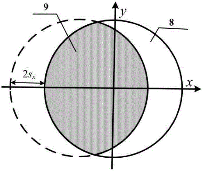 Measurement Method of Imaging System Aberration Based on Transverse Shearing Interference Structure