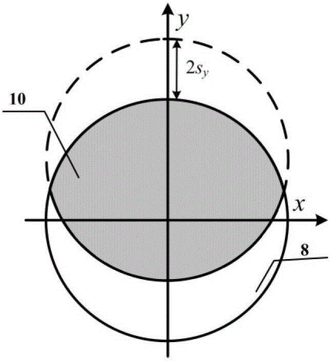 Measurement Method of Imaging System Aberration Based on Transverse Shearing Interference Structure