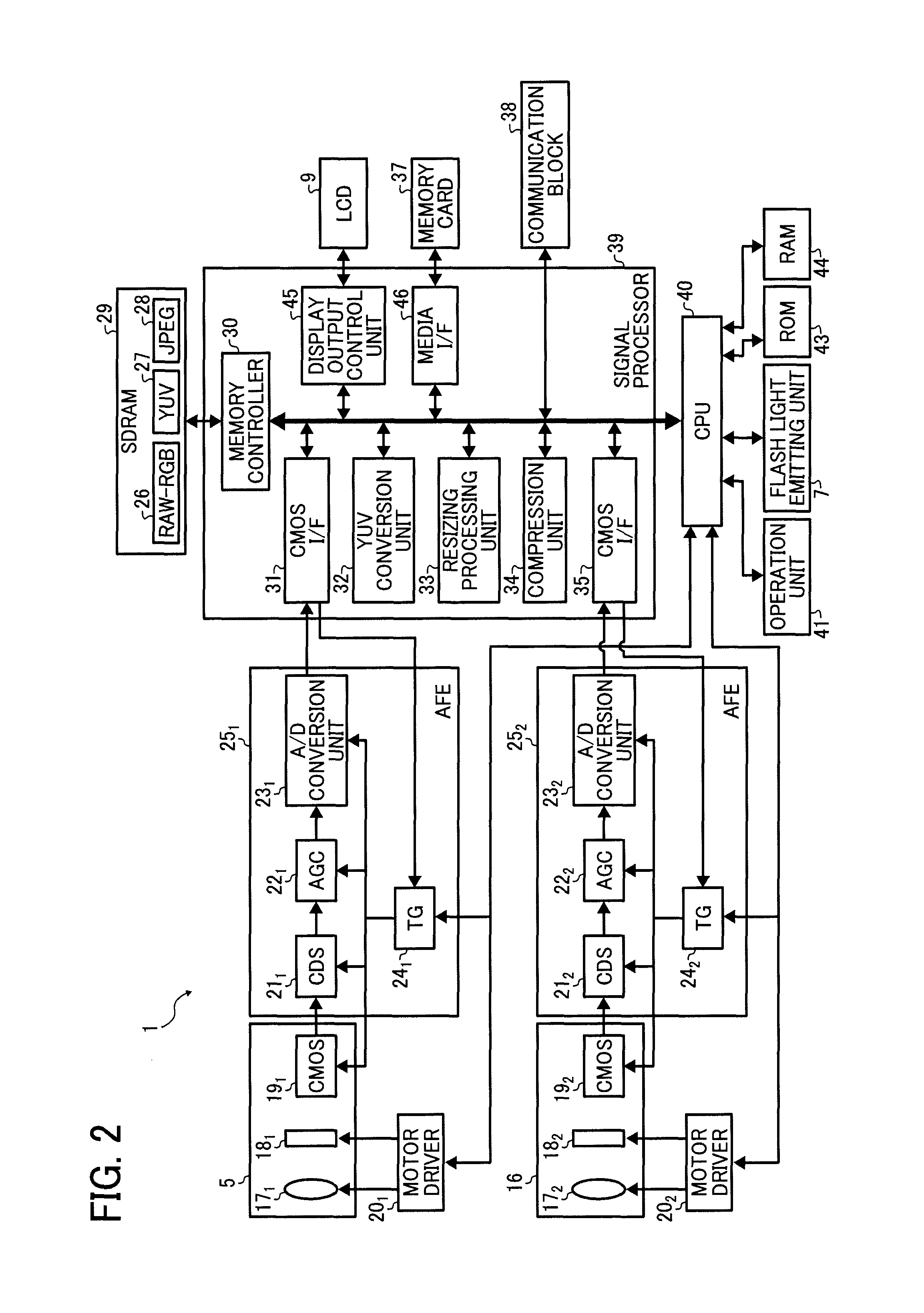 Image apparatus