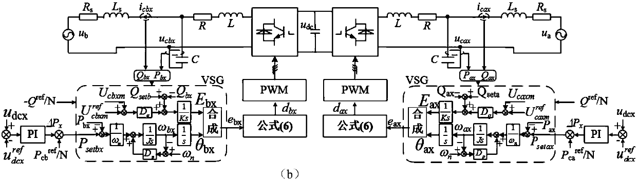 Hybrid multi-port railway power converter and power coordinated control method thereof