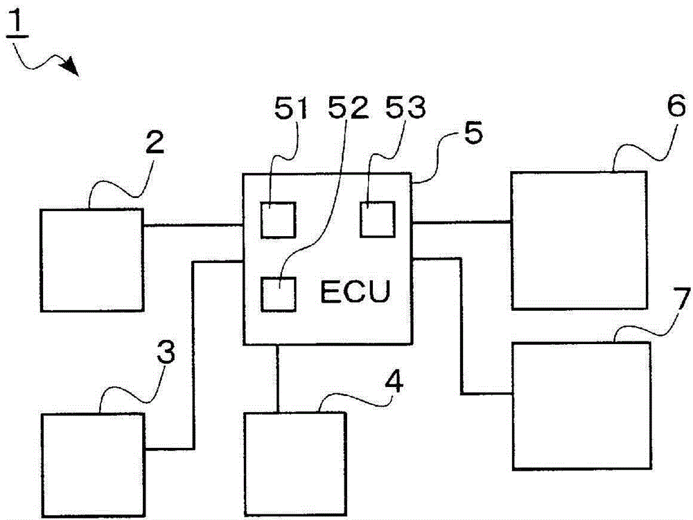 Vehicle headlight device