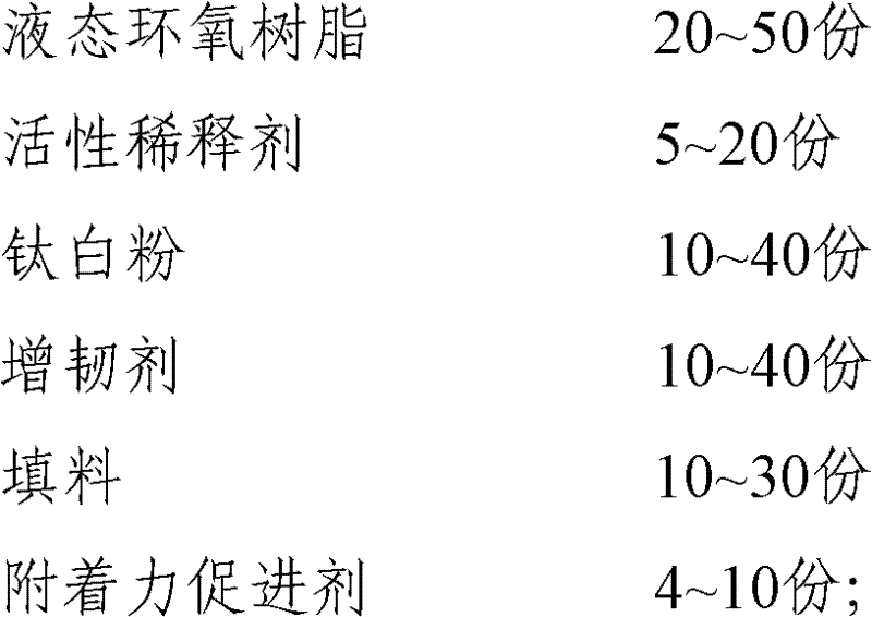 Solvent-free type fiber reinforced epoxy paint and preparation method thereof