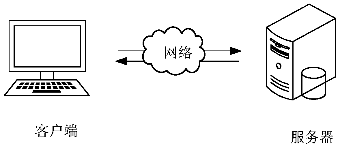 Decoration project autonomous order dispatching method and system, computer equipment and storage medium