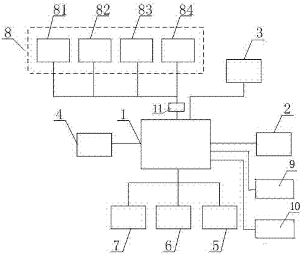 Three-phase energy meter field detection device and detection method