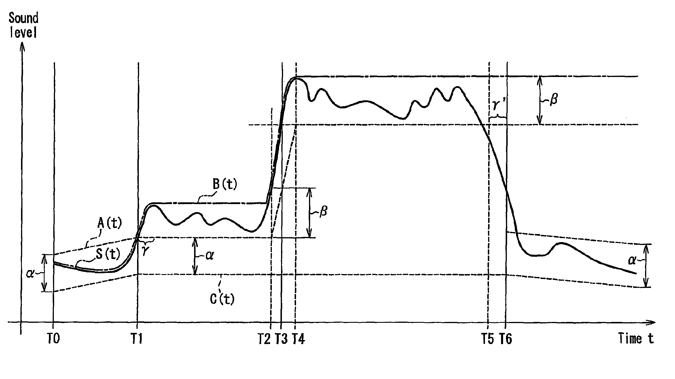 Correction of matching results for speech recognition