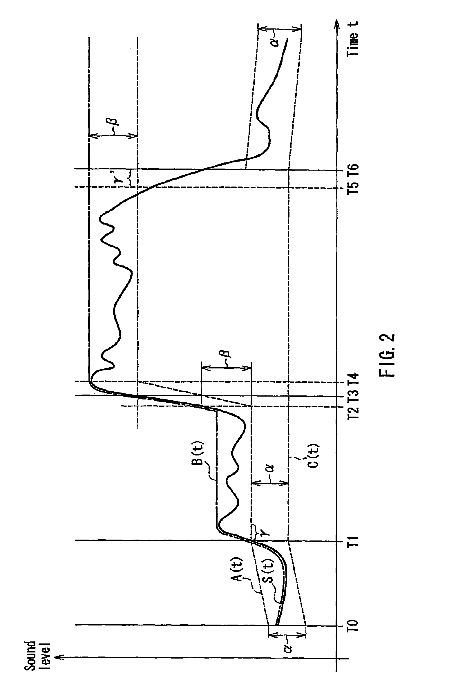 Correction of matching results for speech recognition