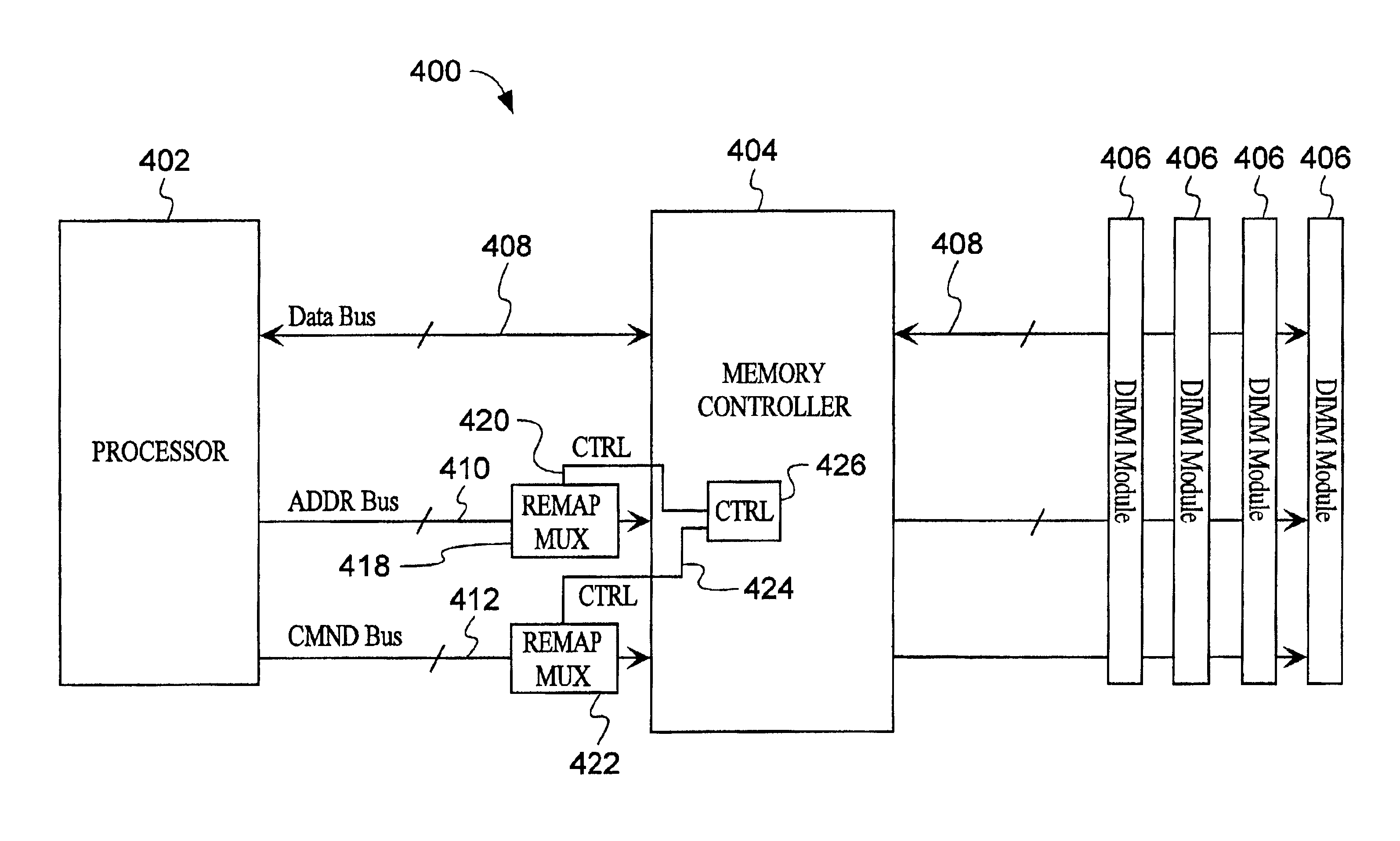 Routability for memory devices