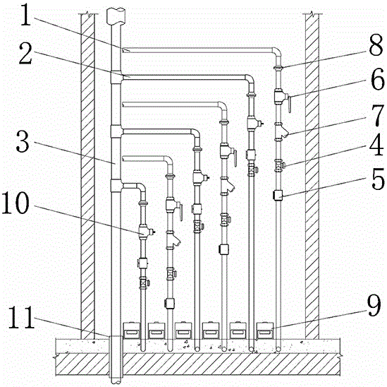 Precise controllable heat supply radiator