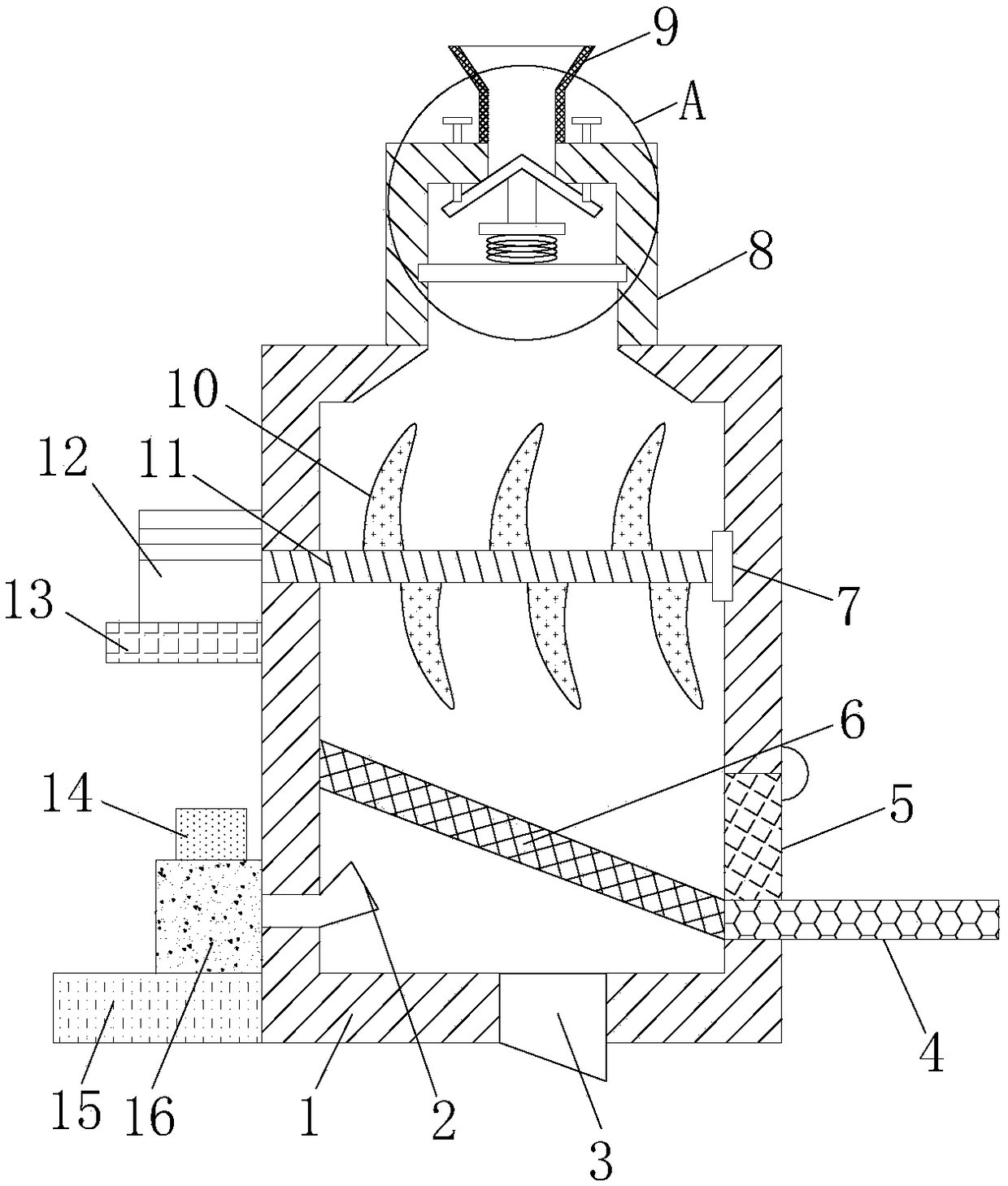 Anti-blockage garbage treatment device