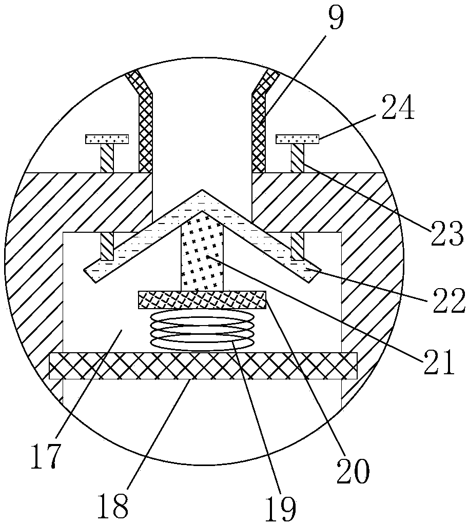 Anti-blockage garbage treatment device