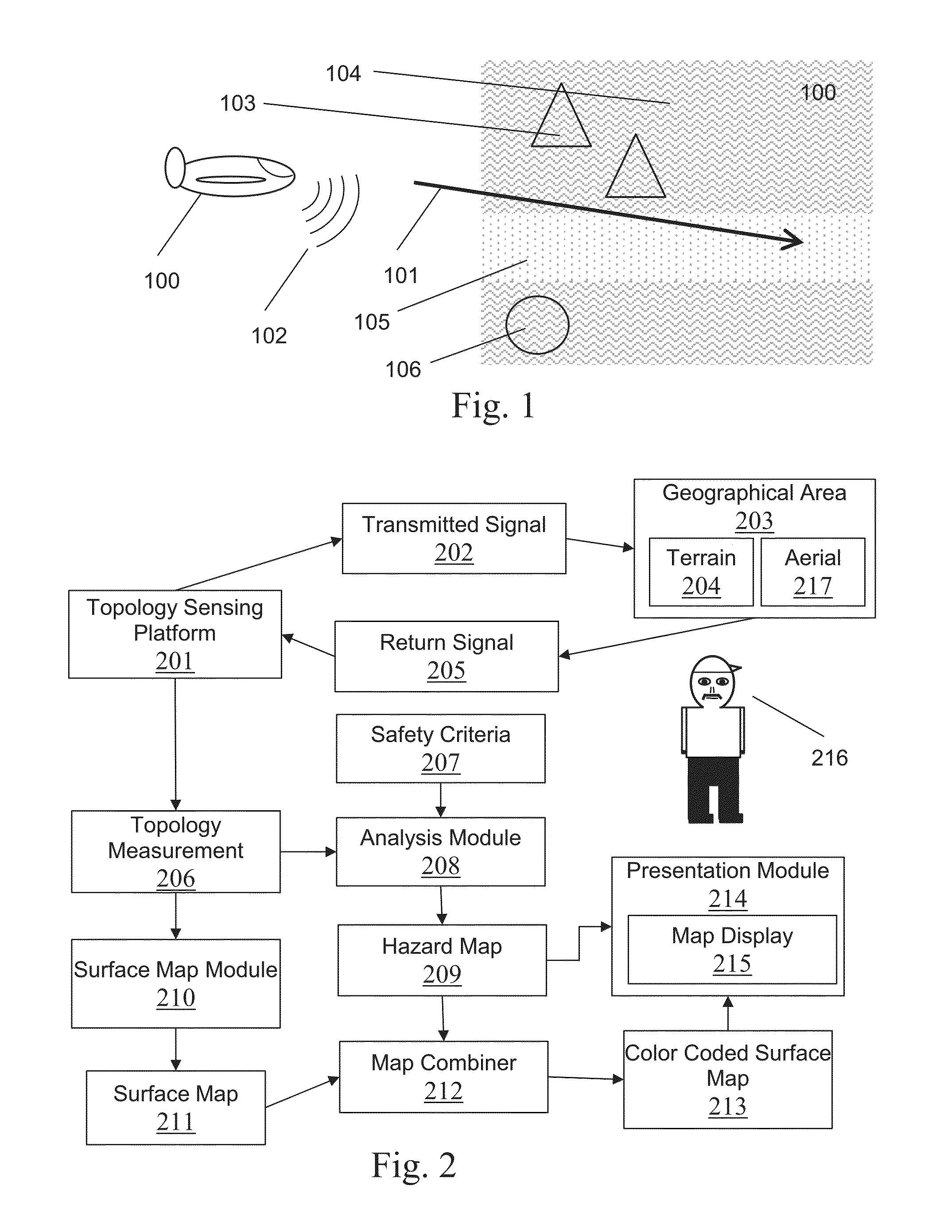 Landing hazard avoidance display