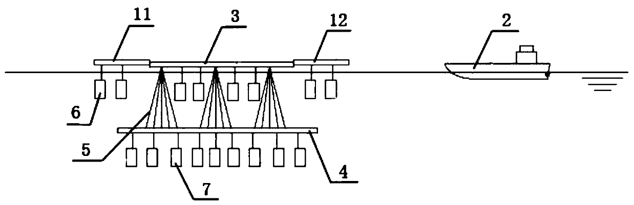 A marine highway navigation system for cross-sea traffic