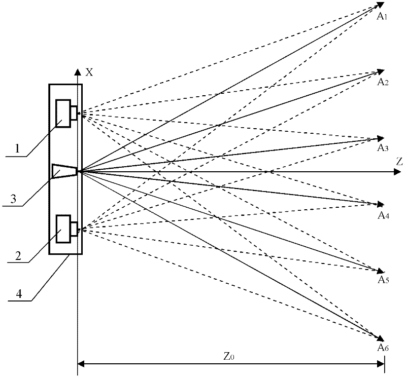 Three-dimensional photographing process based on laser probe array and device utilizing same