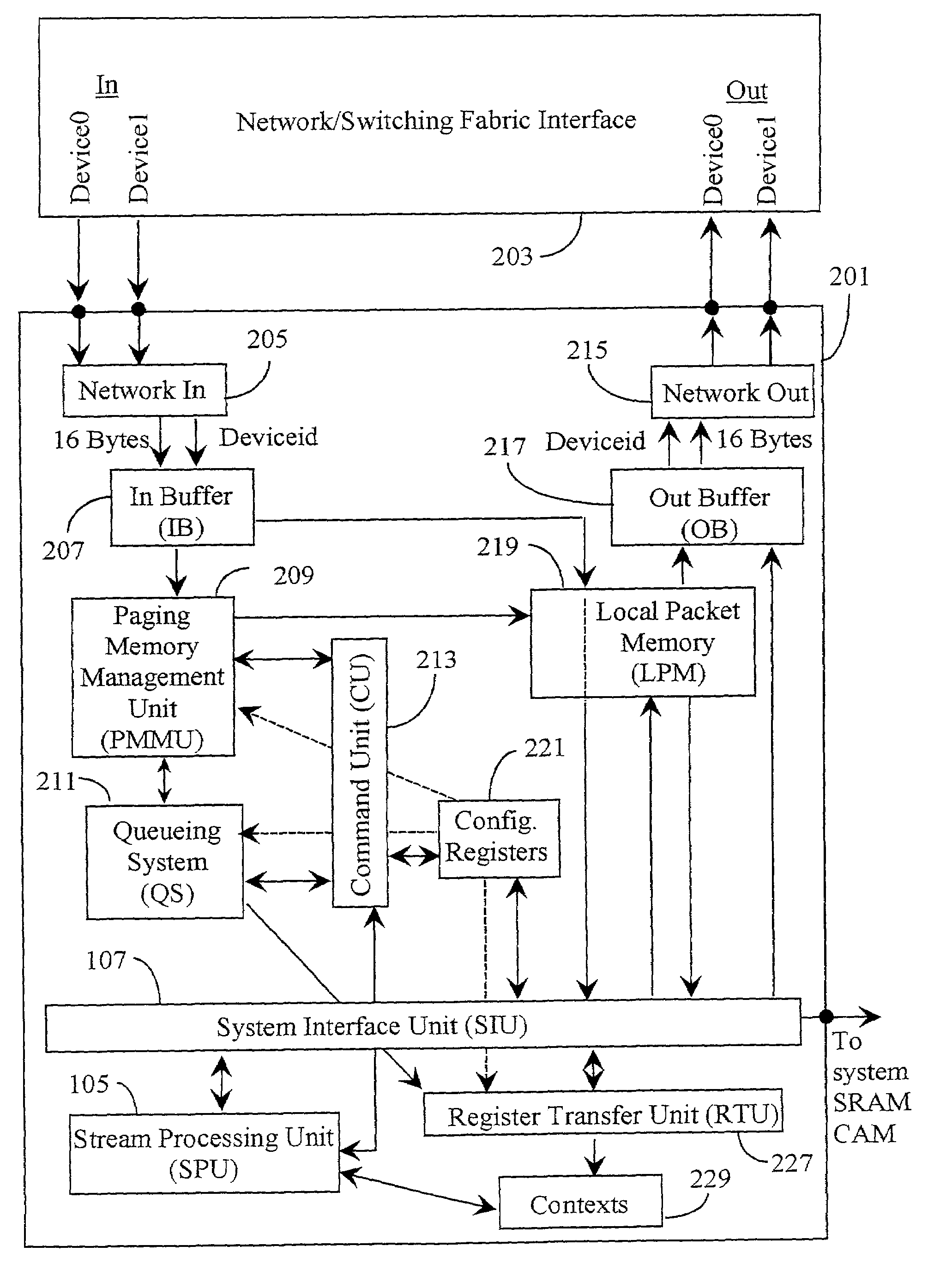 Method and apparatus for preventing undesirable packet download with pending read/write operations in data packet processing