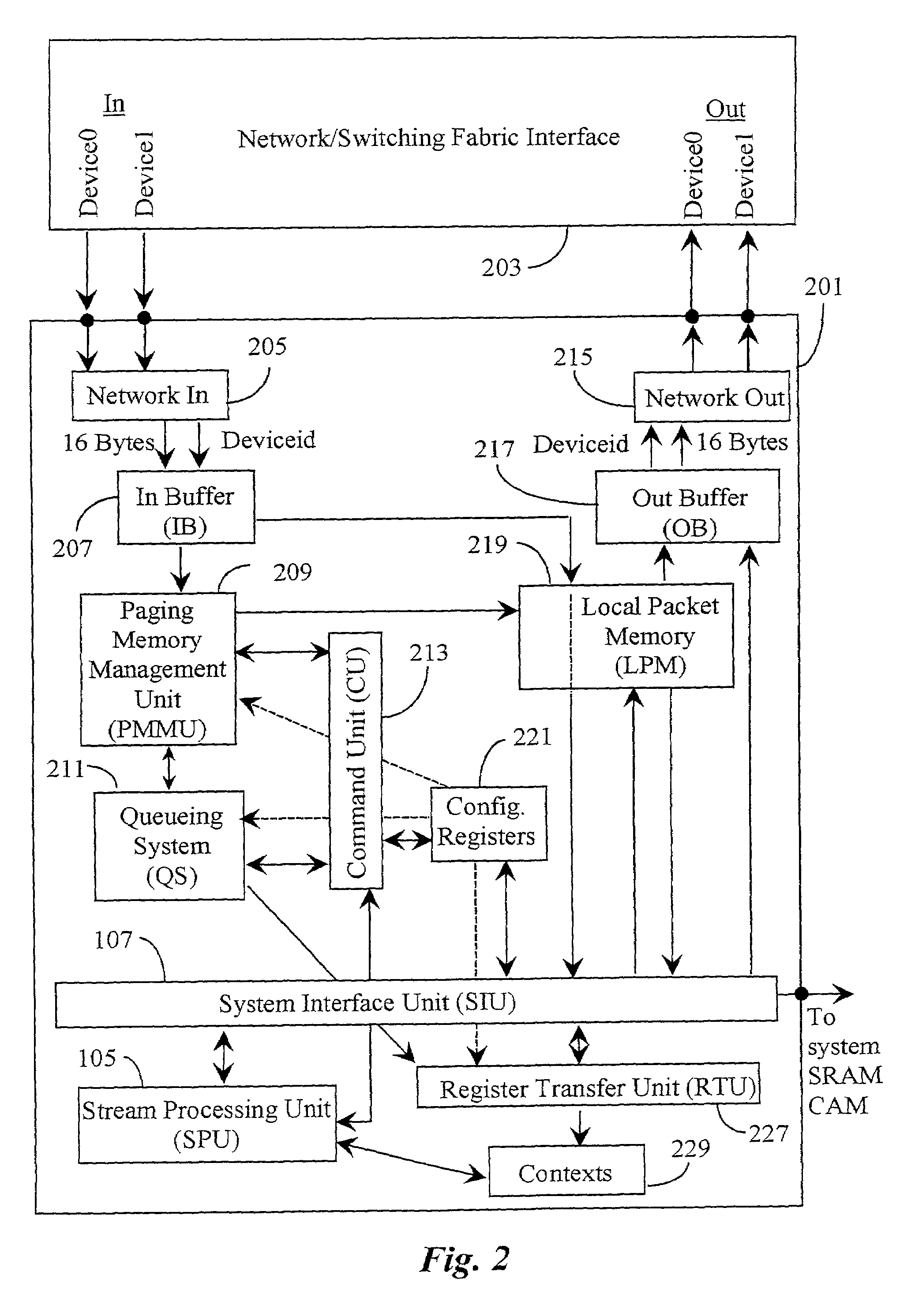 Method and apparatus for preventing undesirable packet download with pending read/write operations in data packet processing