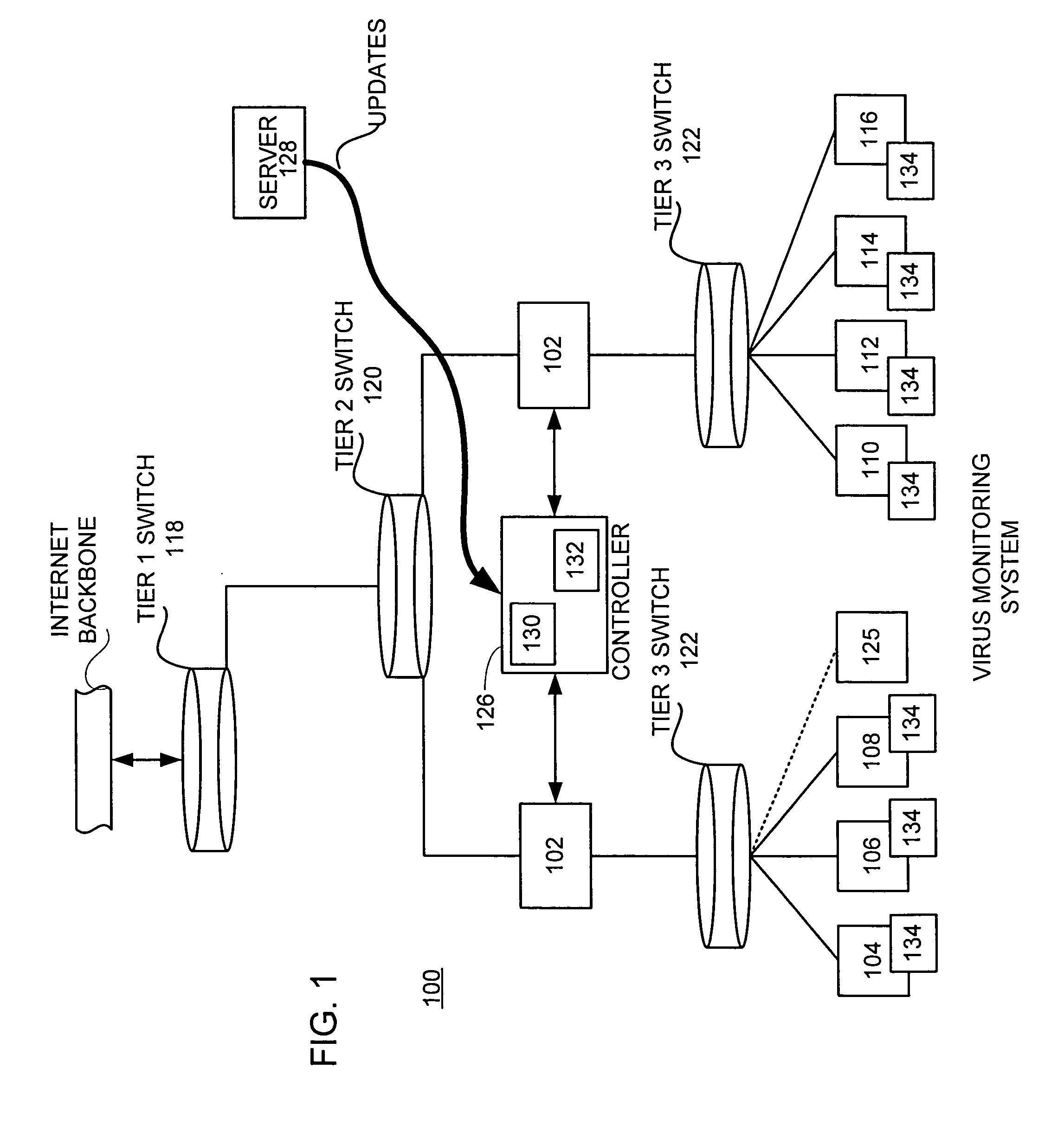 Automatic registration of a virus/worm monitor in a distributed network