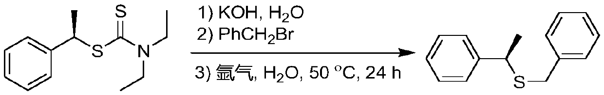 Synthetic method of dialkyl amino dithiocarbamate alkyl ester