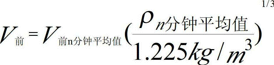 Wind turbine generator power characteristic testing method under complex terrain