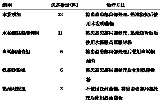 Pharmaceutical composition for treating serious thrush of equus animals