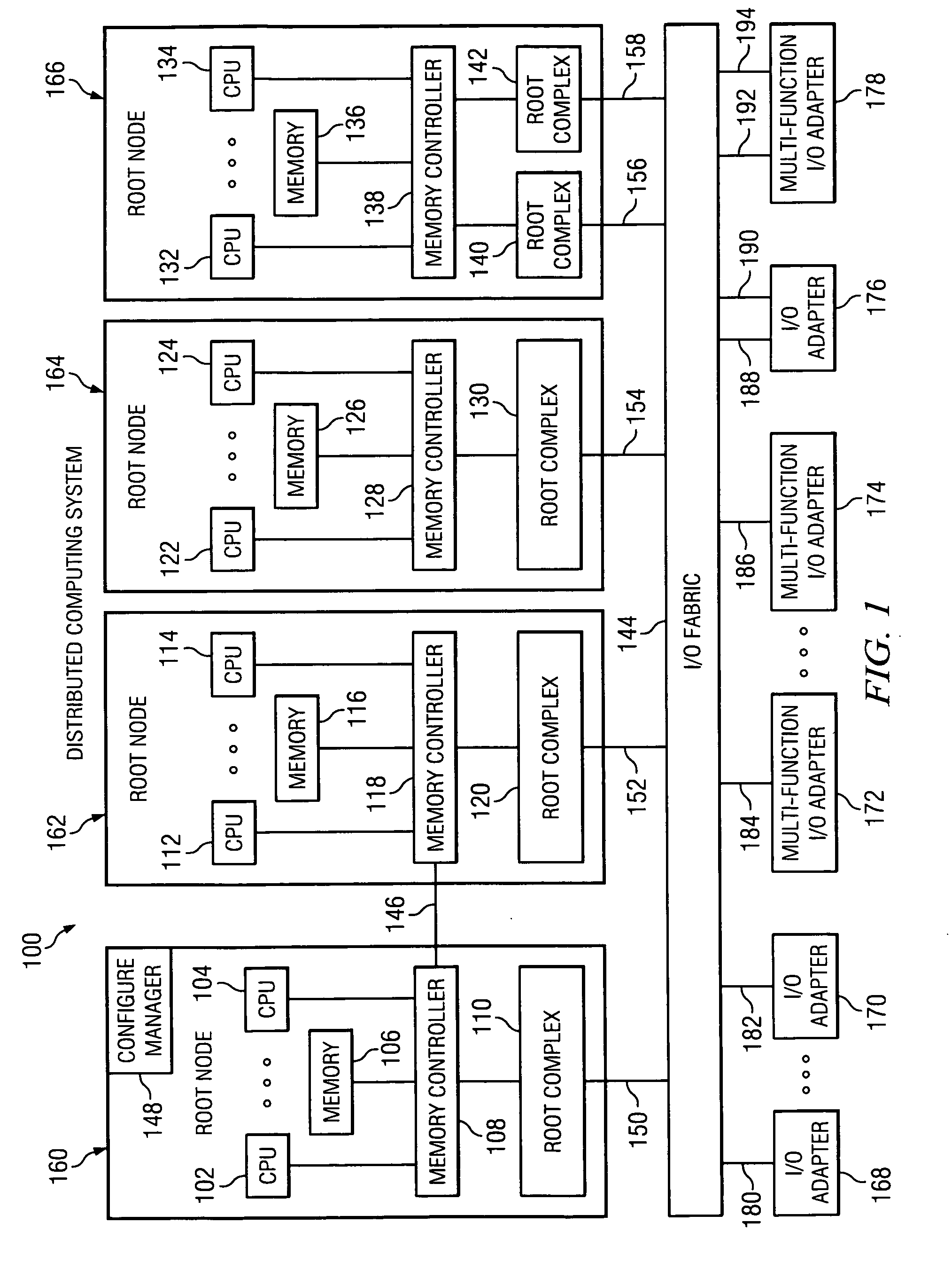 Method of routing I/O adapter error messages in a multi-host environment