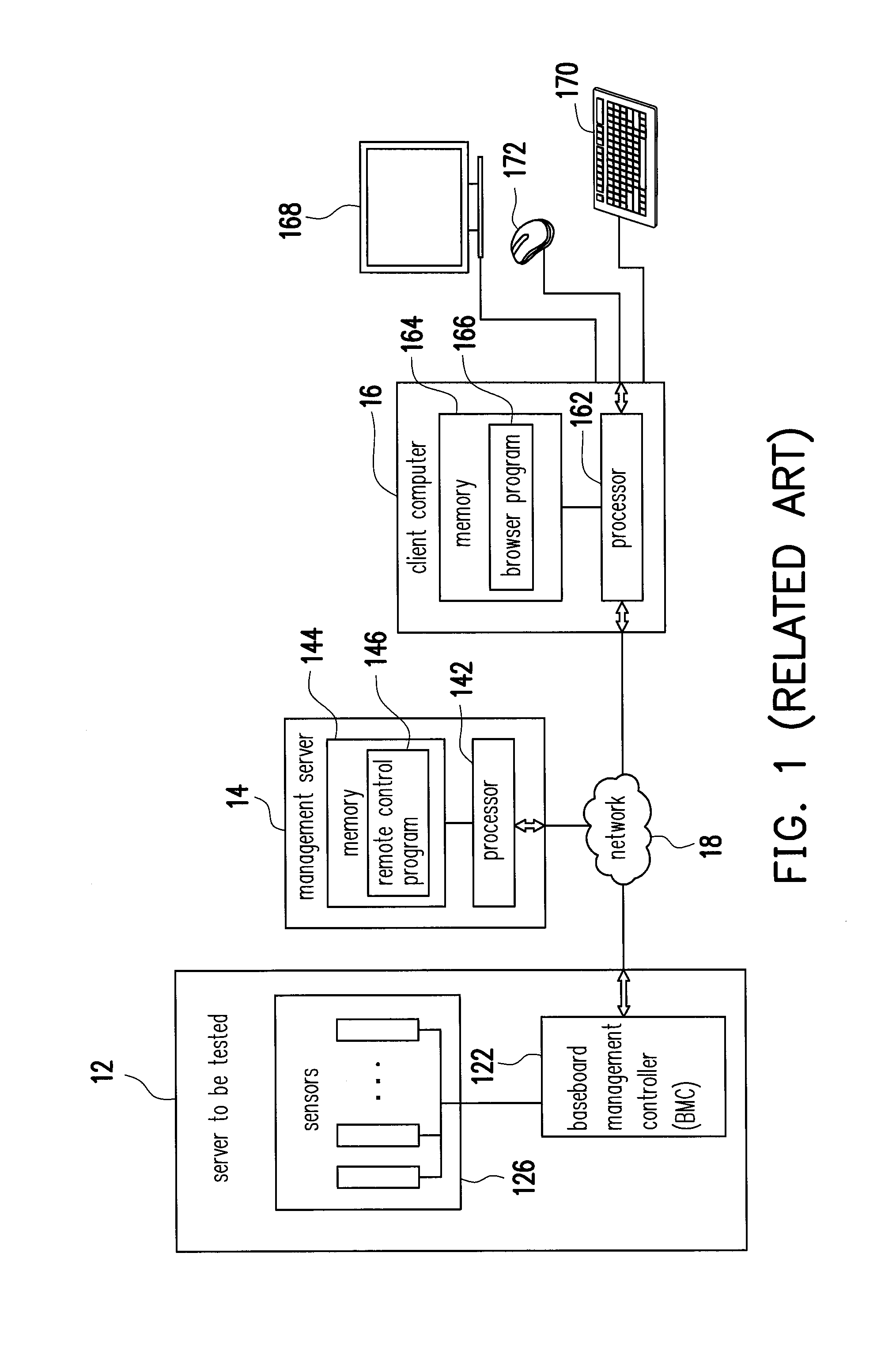 Method and system for automated test and result comparison