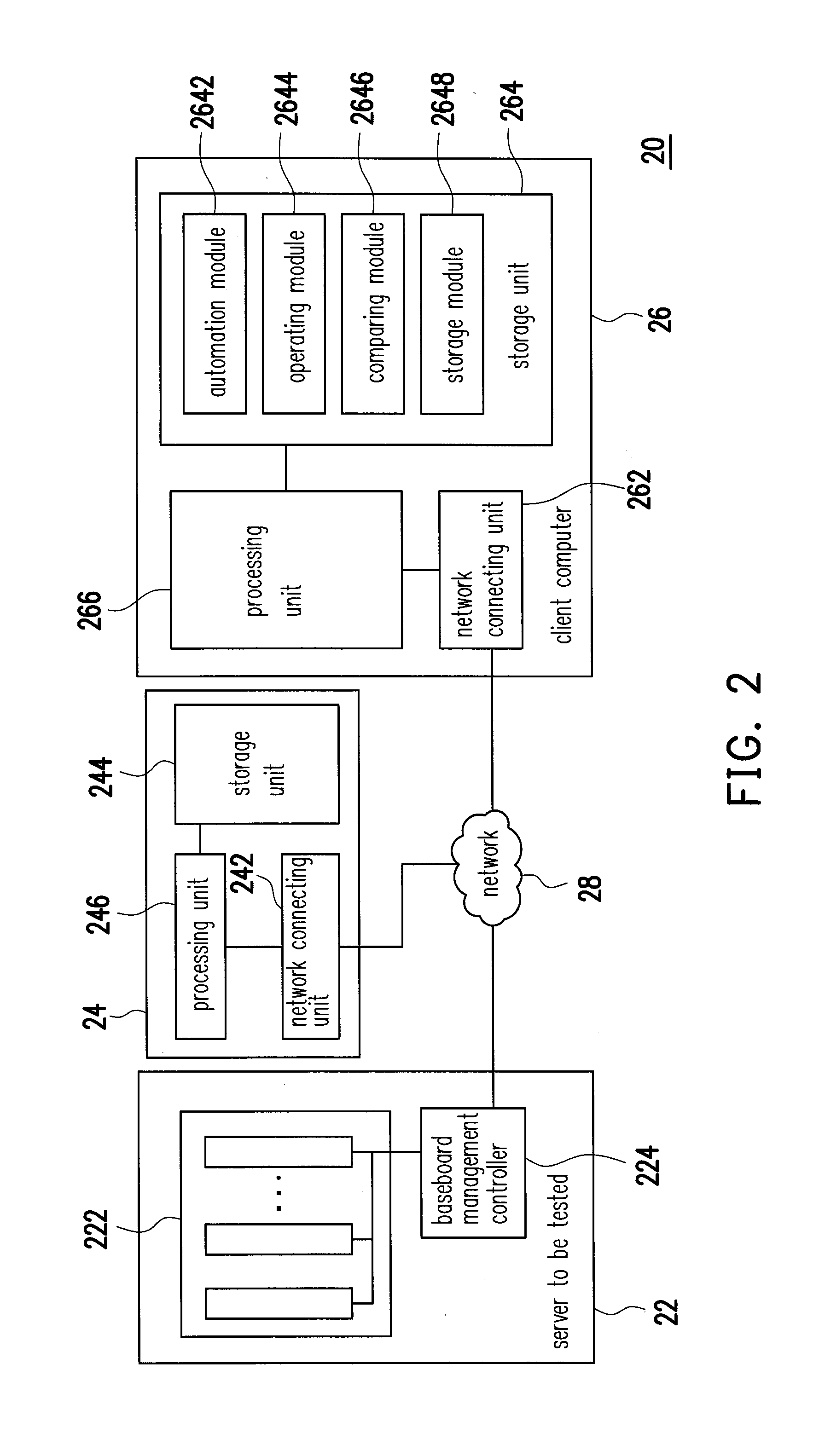 Method and system for automated test and result comparison