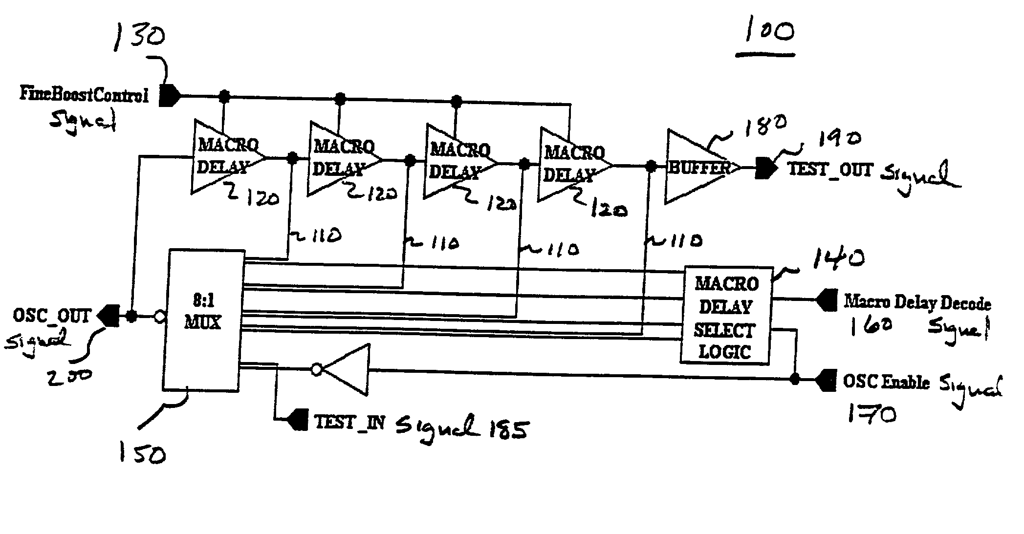 Ring oscillator with adjustable delay