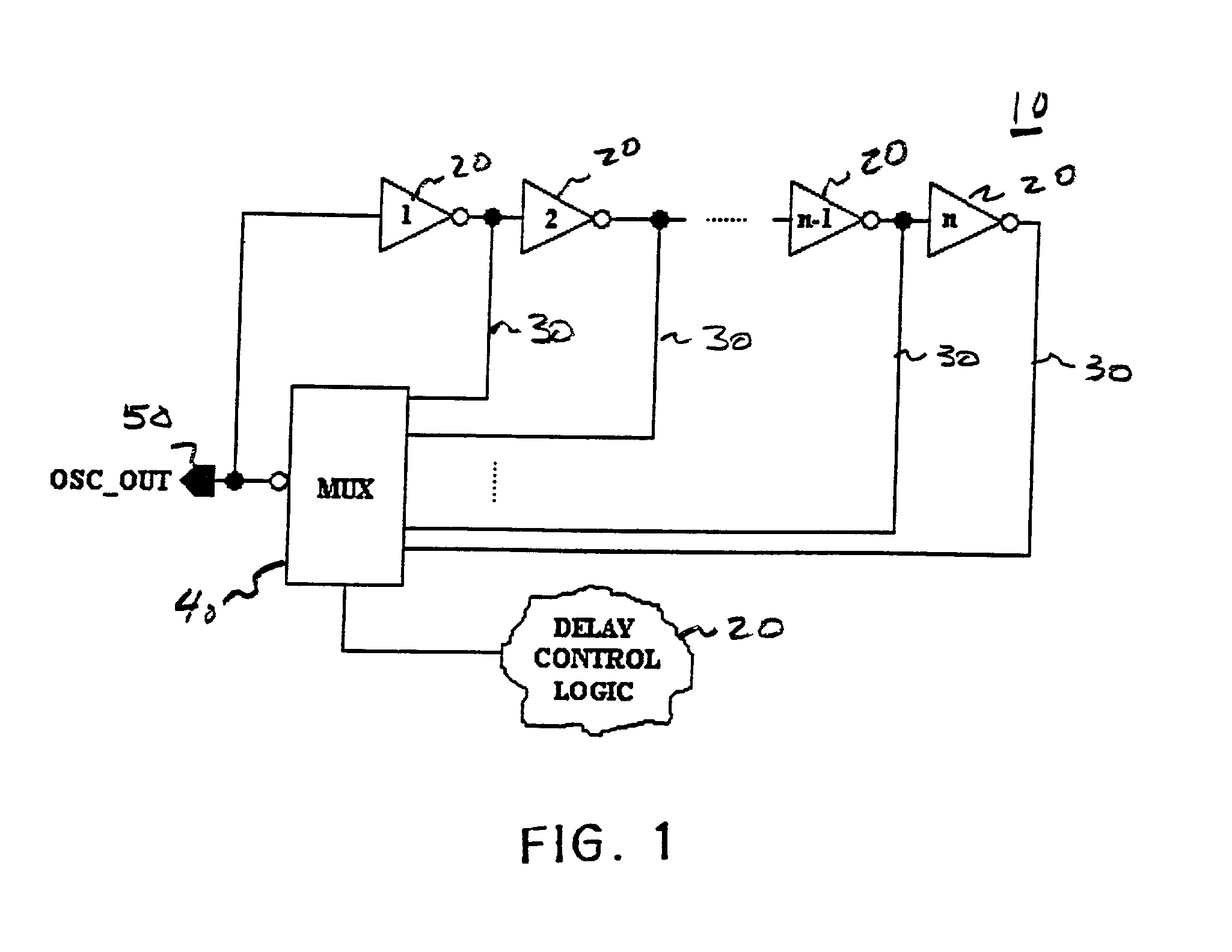 Ring oscillator with adjustable delay