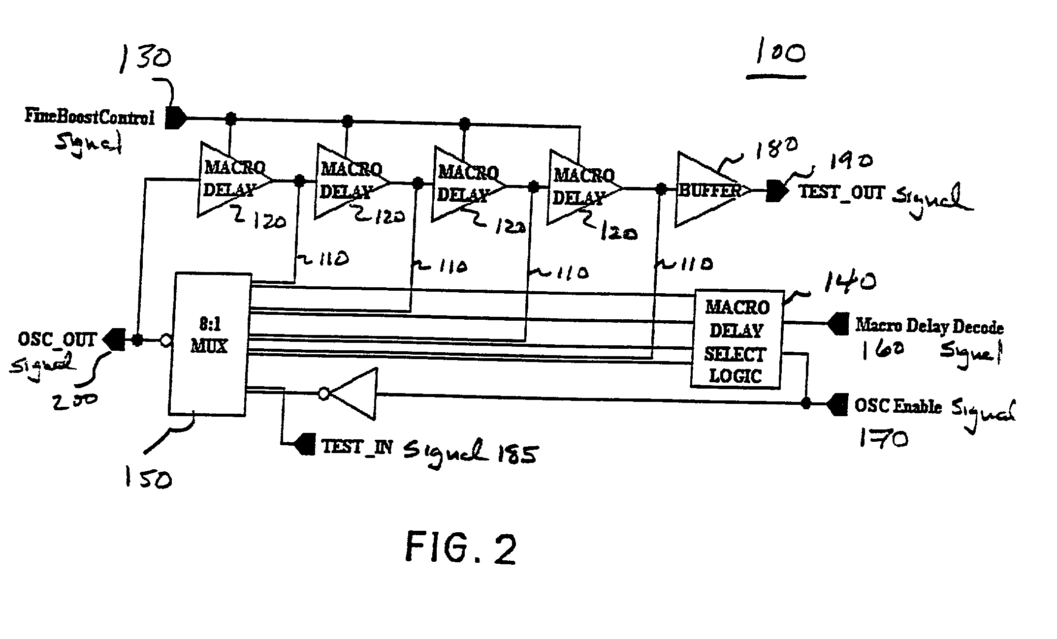 Ring oscillator with adjustable delay