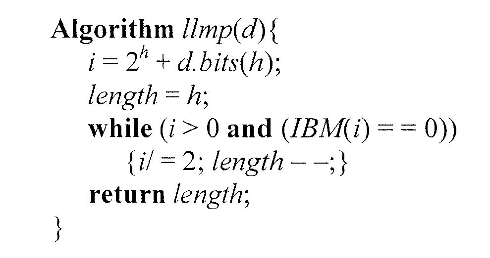 Dynamic Tree Bitmap for IP Lookup and Update