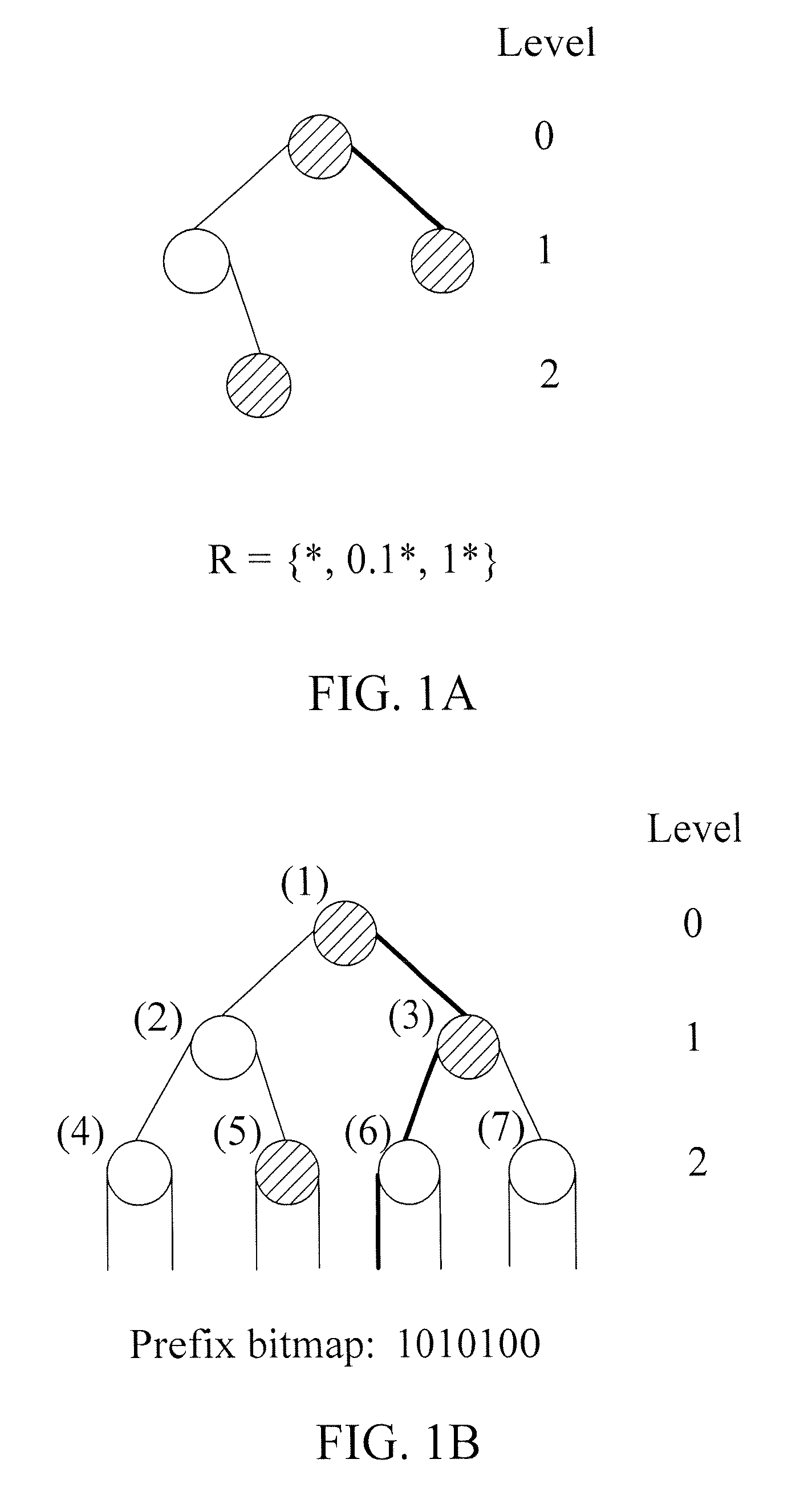 Dynamic Tree Bitmap for IP Lookup and Update