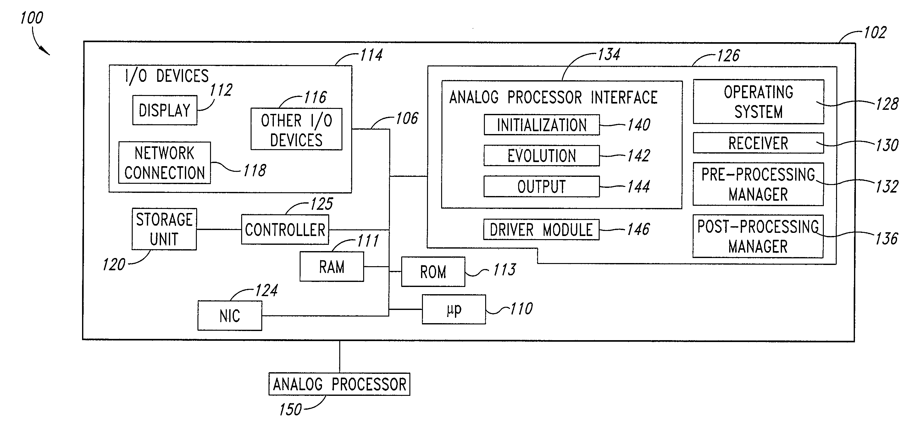 Systems, devices, and methods for interconnected processor topology