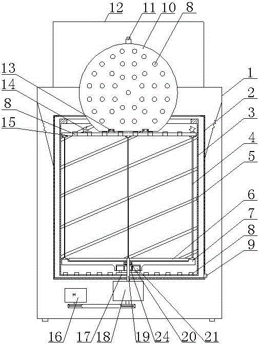 Wave Wheel Spinning Washing Machine