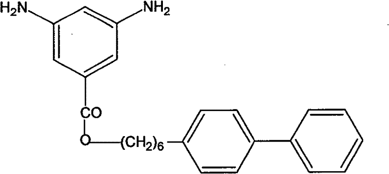 Polyimide liquid crystal direct action membrane with fluorine-contained surface and preparation method thereof