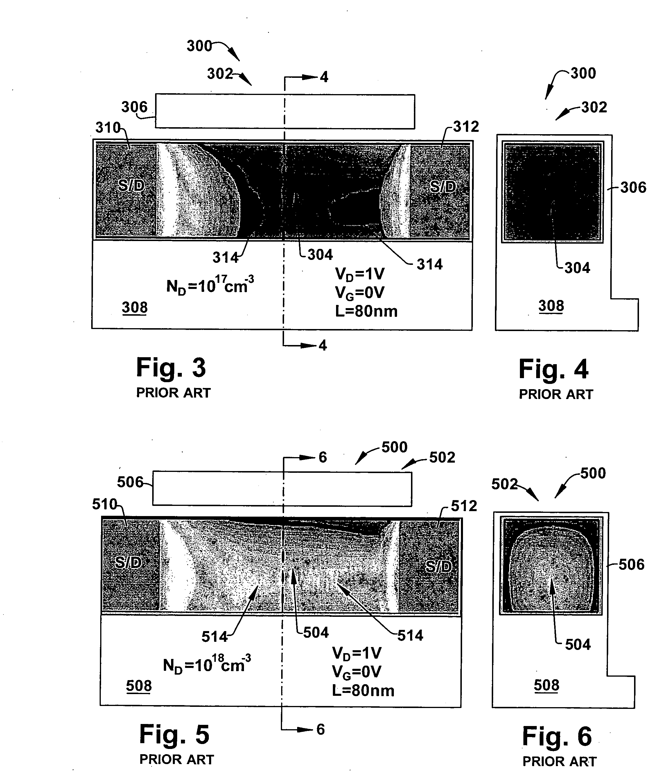 Short channel semiconductor device fabrication