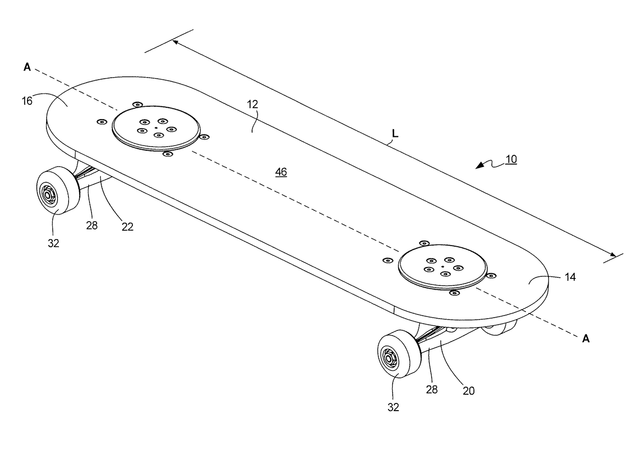 Roller board with one or more user-maneuverable trucks and north-seeking return mechanism