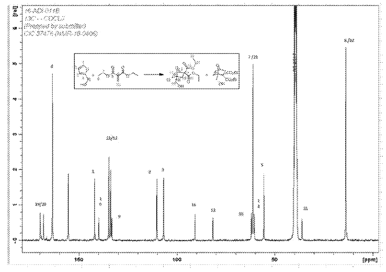 Curable compositions containing 1,1-di-activated vinyl compounds that cure by pericyclic reaction mechanisms