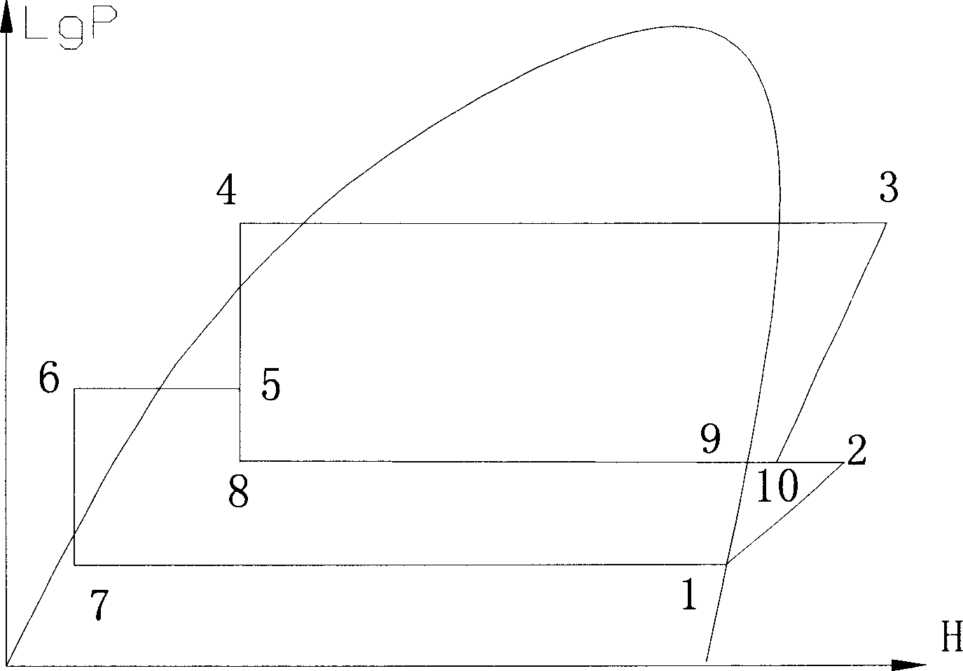 Heat pump air conditioner system and its steam jet control device and method