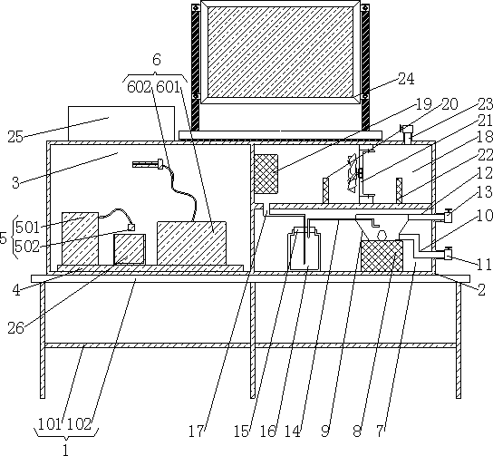 Multifunctional detection device