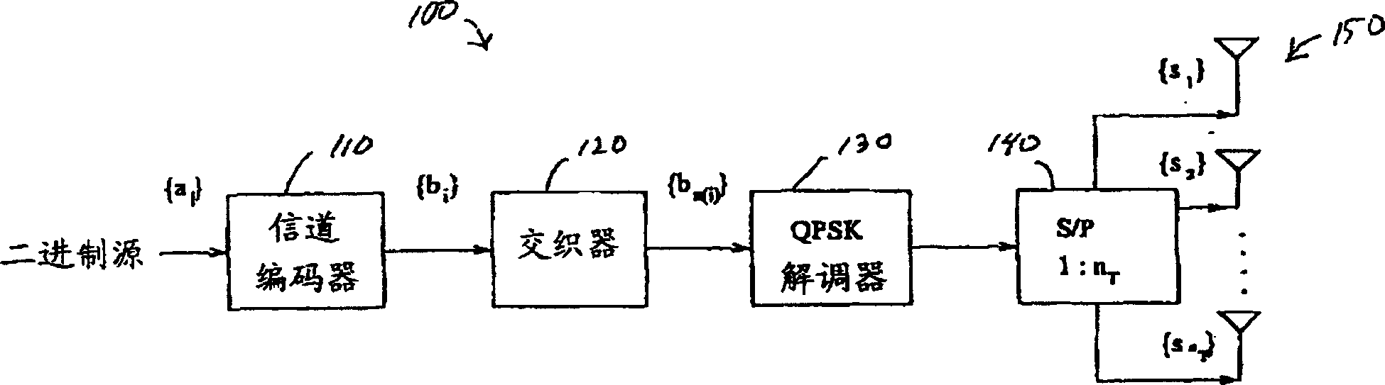 Near-optimal multi-input multi-ouput channel detection via sequential monte carlo