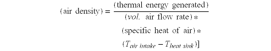 System and Method for Determining Air Density Based on Temperature Sensor Data